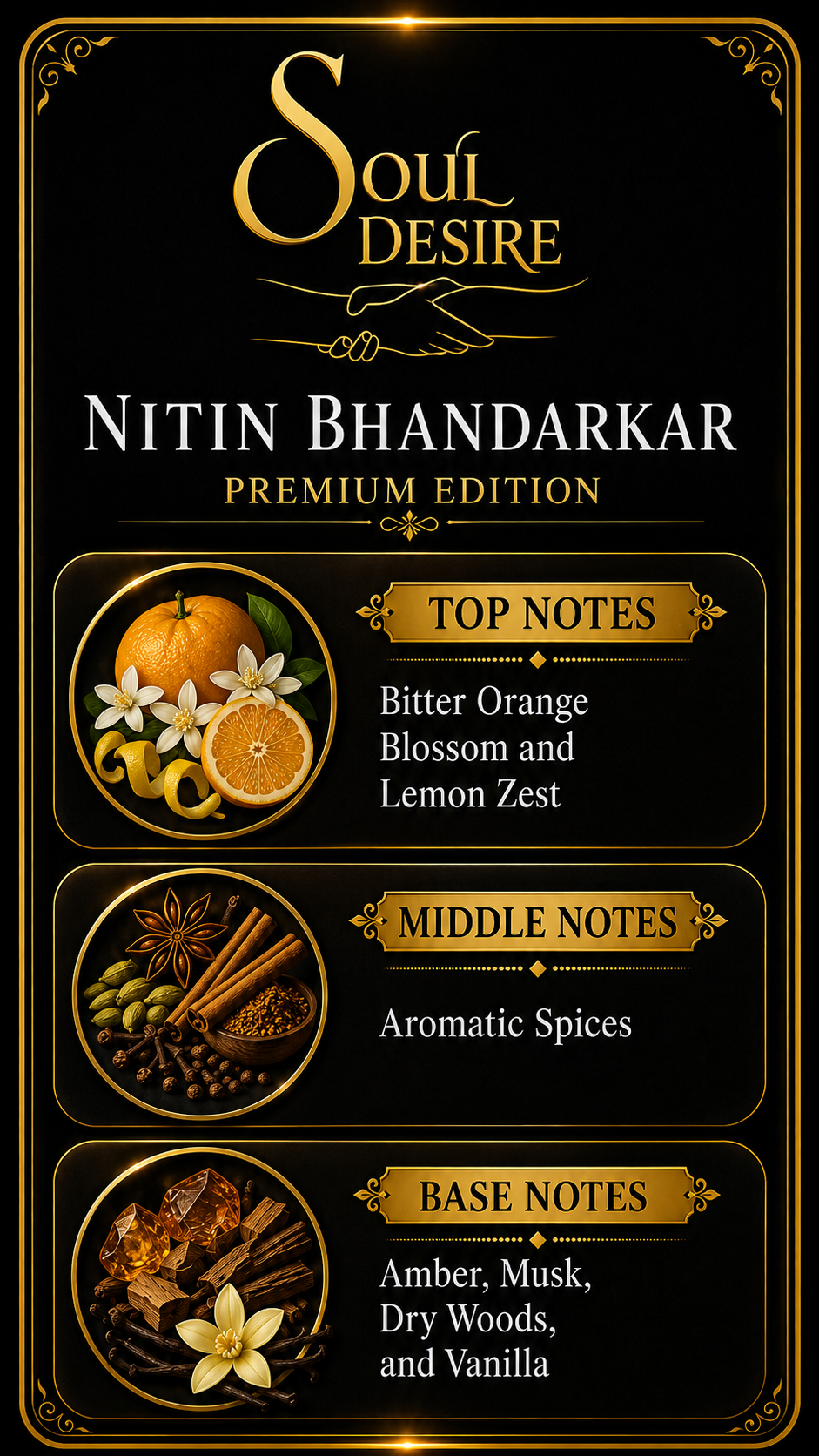 Nitin Bhandarkar       Premium Edition